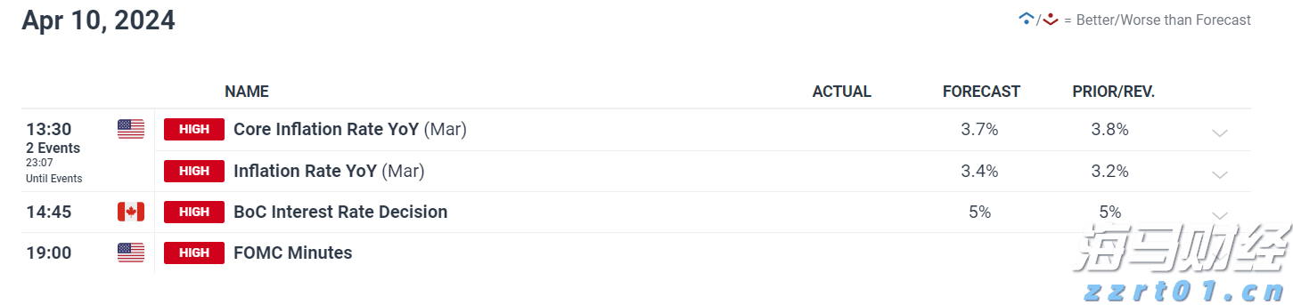 创新传播方式 赋能城市发展