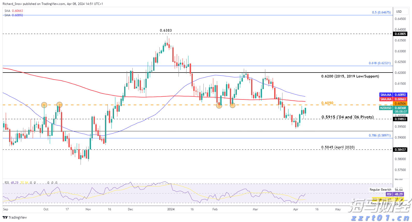 土耳其增税波及特斯拉(TSLA.US) 欧洲市场困境加剧