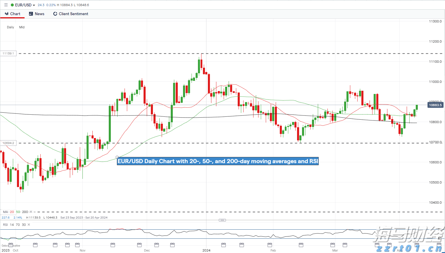 我市举办“荷商大讲堂”第五期活动