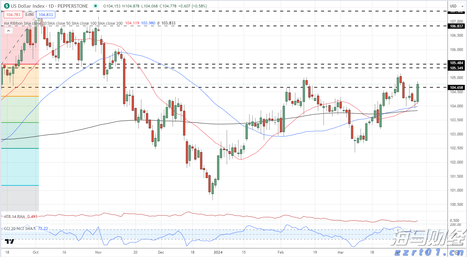 工商银行马鞍山分行举办“青春筑梦 奋斗有我”青年员工座谈会