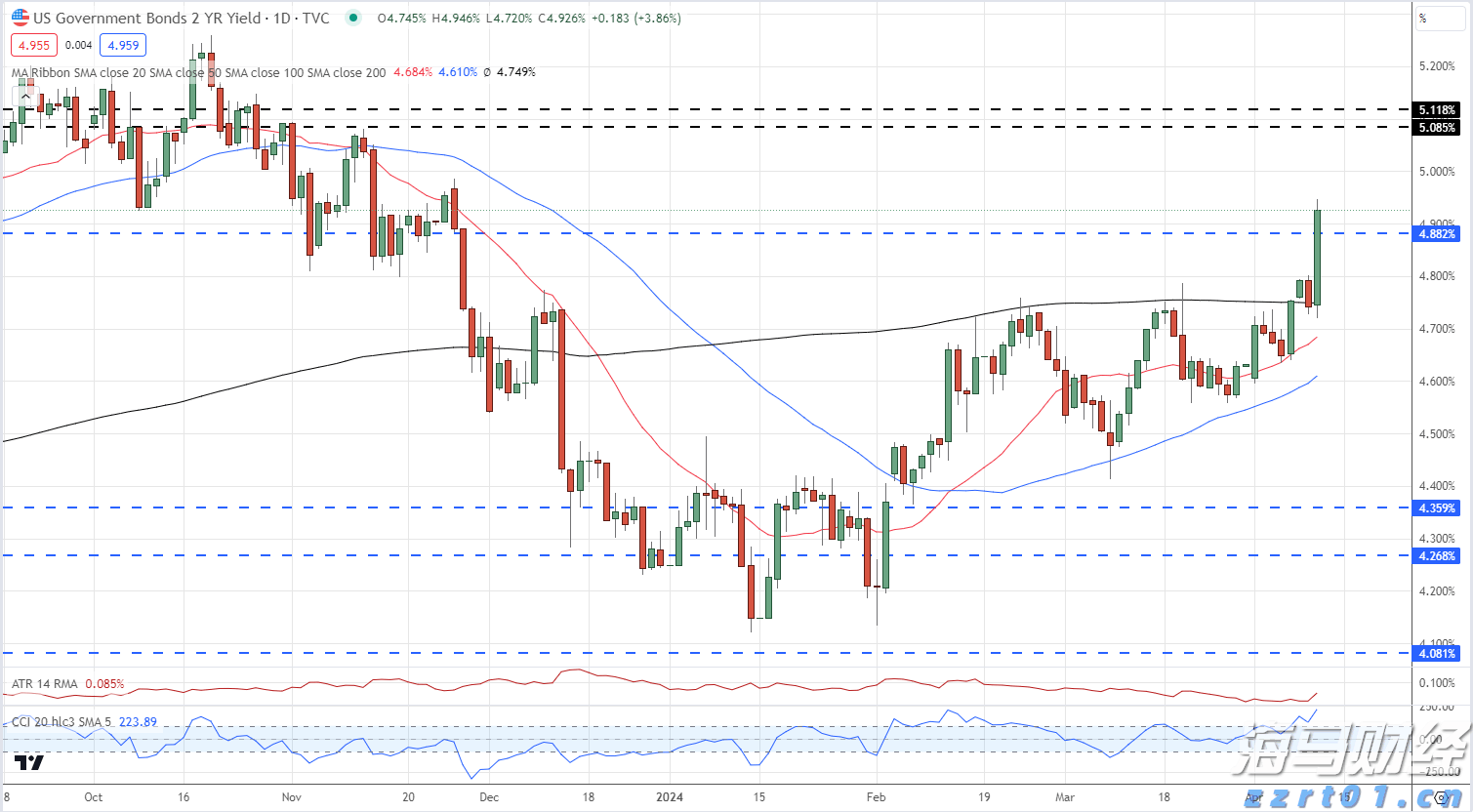 工商银行马鞍山分行举办“青春筑梦 奋斗有我”青年员工座谈会