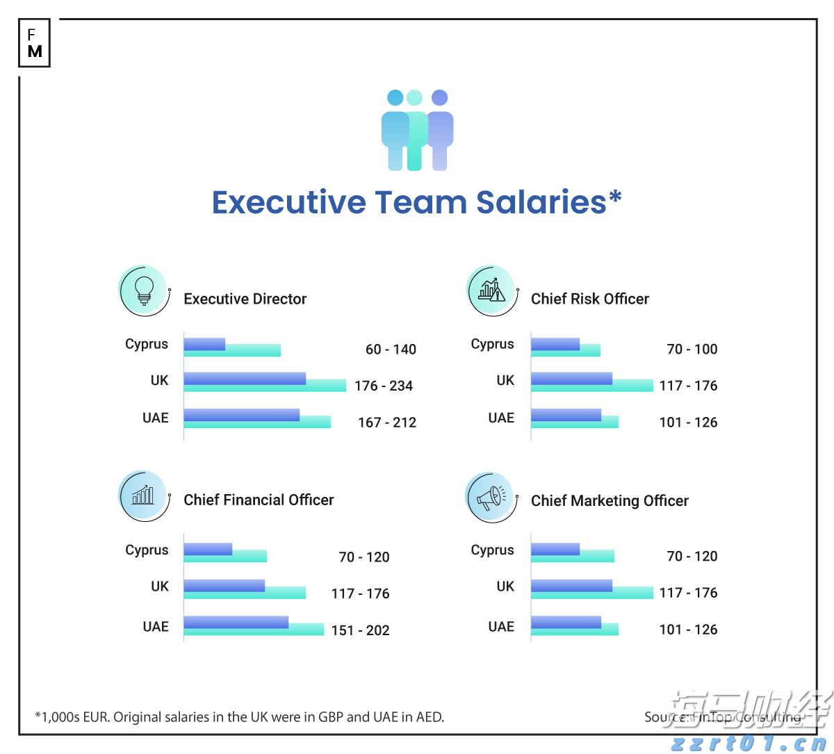 广深港高铁跨境客流突破两千万人次 暑运期间再创新高