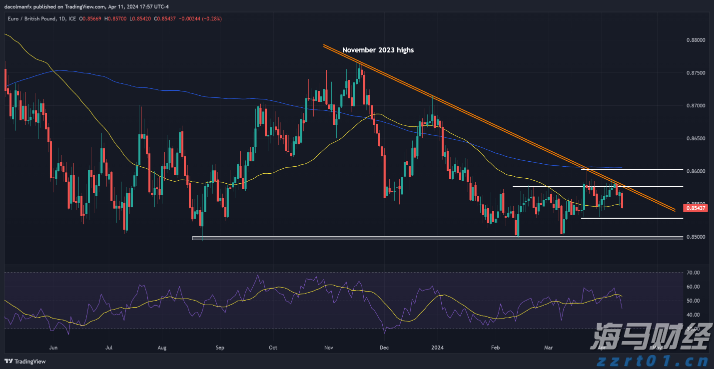 美股动态 | 英特尔(INTC.US)下跌超3% 特朗普呼吁CEO辞职