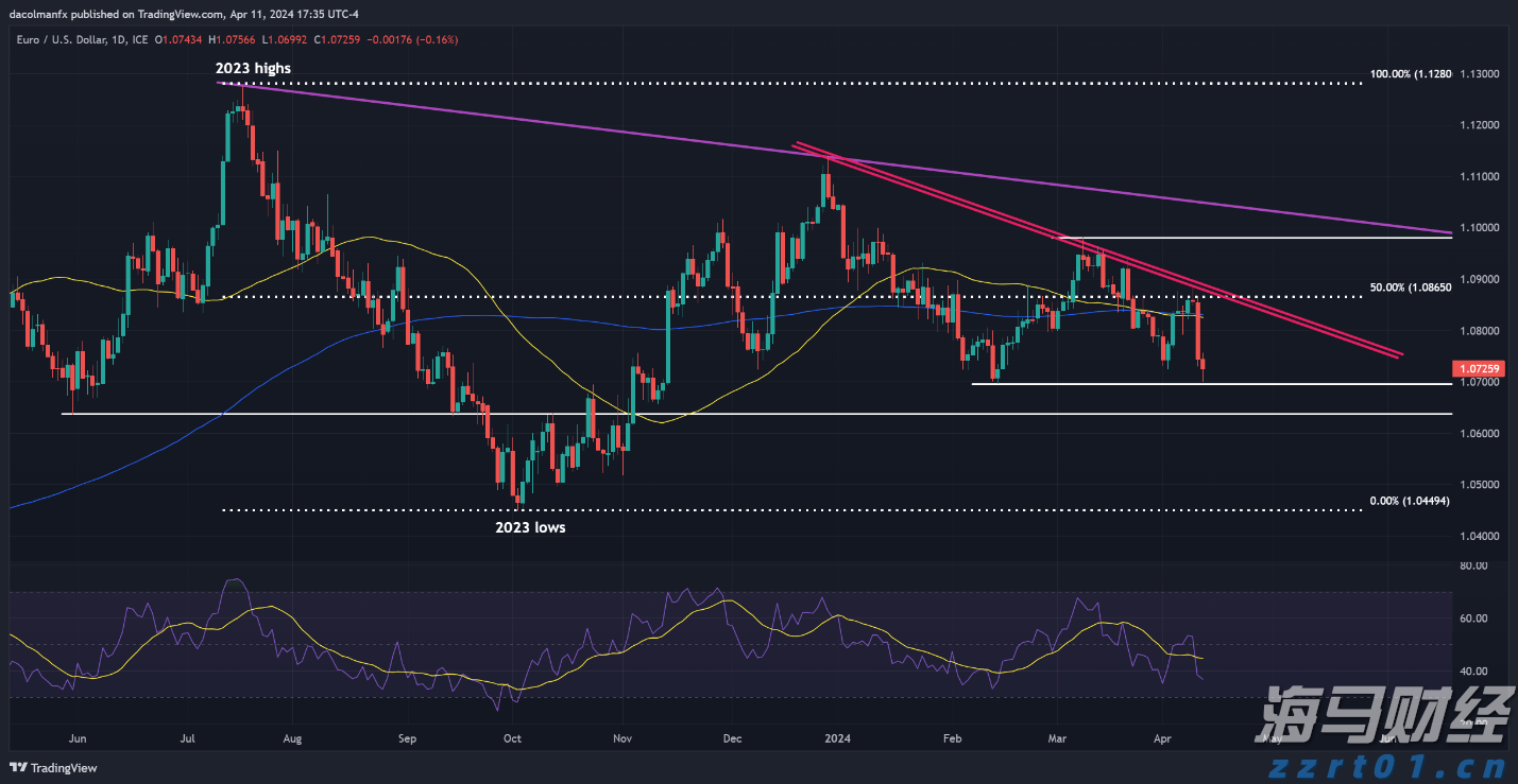 中考前夕，安徽新华高级技工学校为何成为家长学生“打卡”热地？