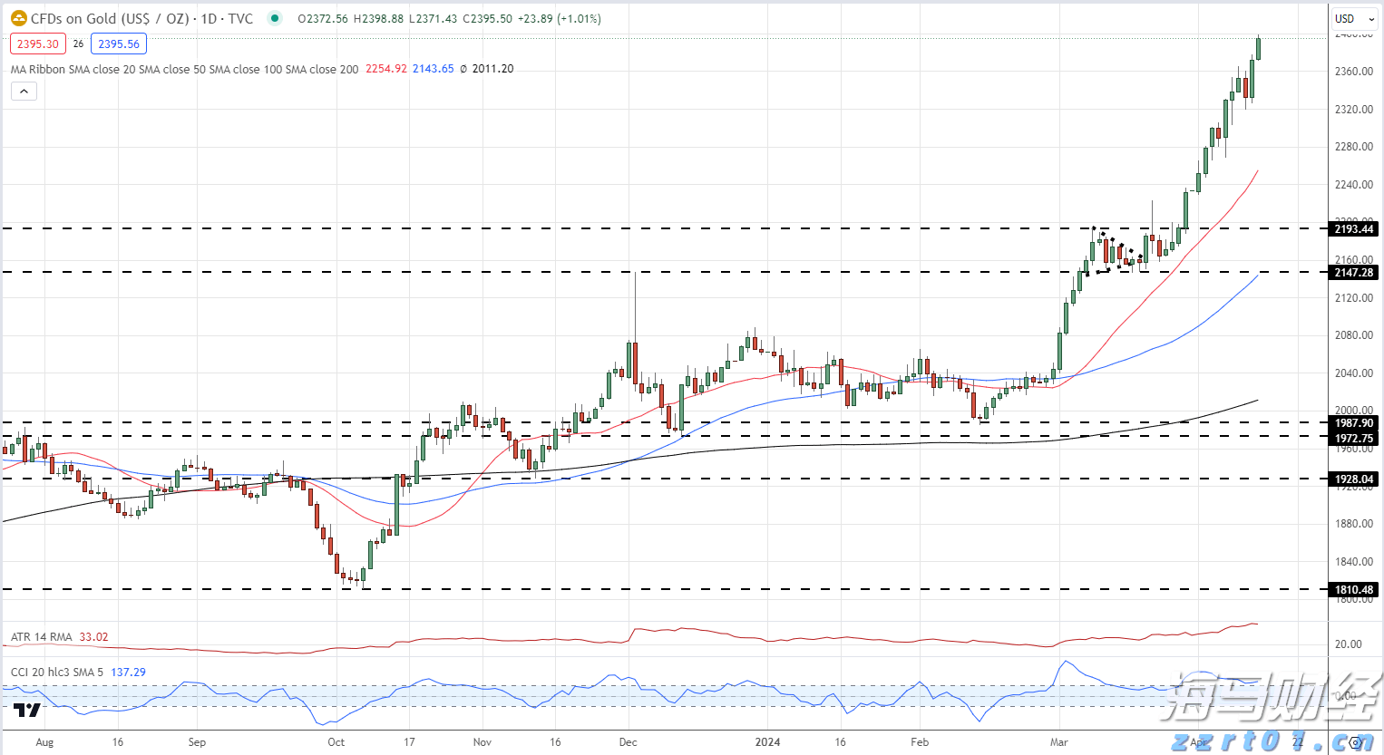 点赞！广东36个基层改革典型案例公布→