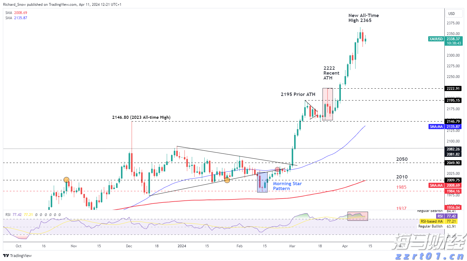 北京市市场监管部门开展虚假认证专项整治行动
