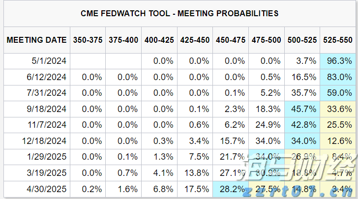 江苏调度推进校园食品安全排查整治专项行动