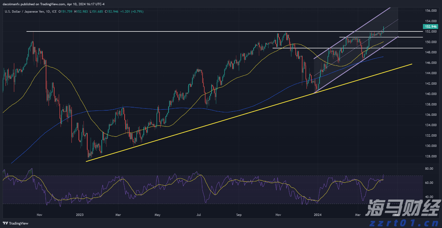 中汽协：2025年7月商用车产销数据分析
