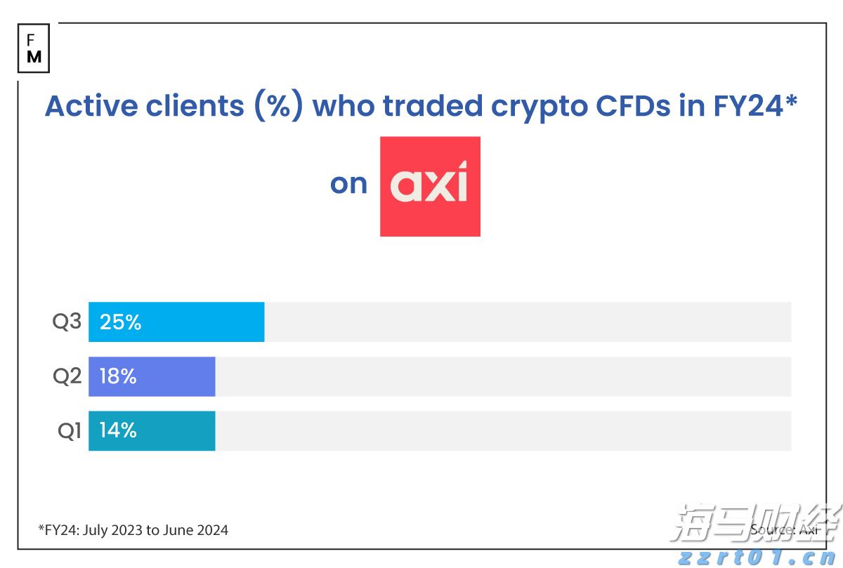 海南省市场监管局开展缓解体力疲劳功能保健食品风险排查
