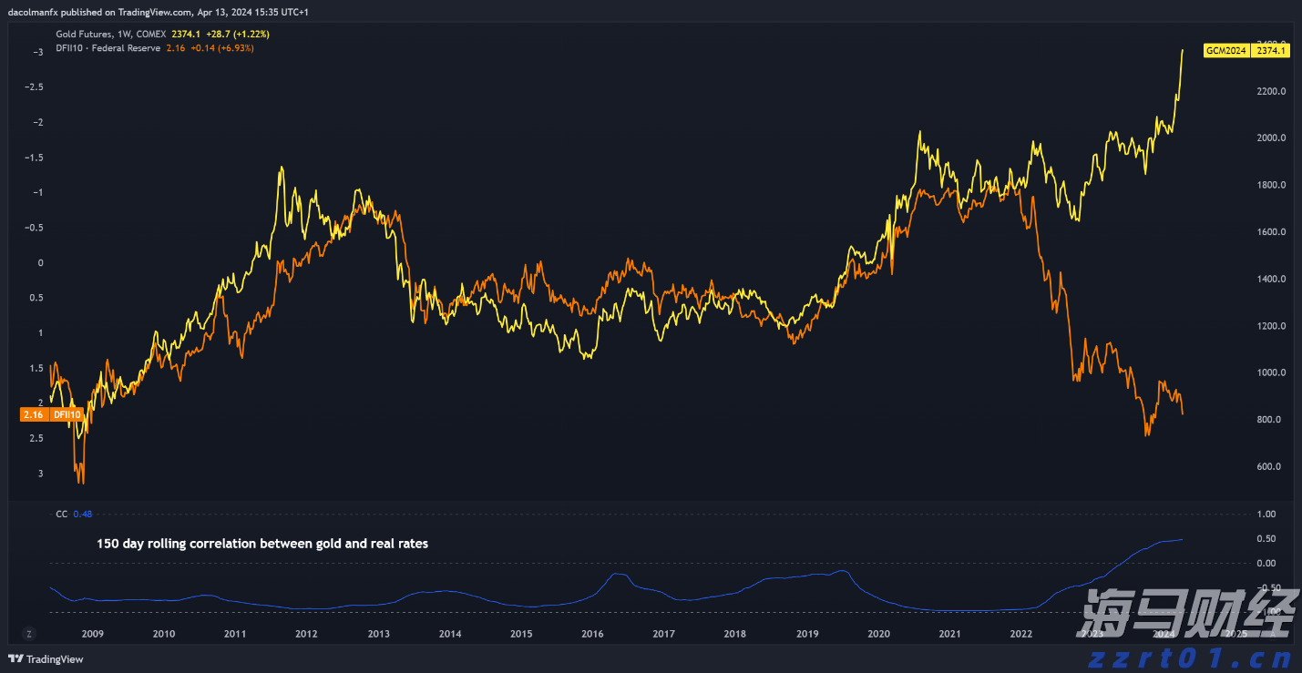 新漫评：祭出恶法“碰瓷”，反将自投罗网