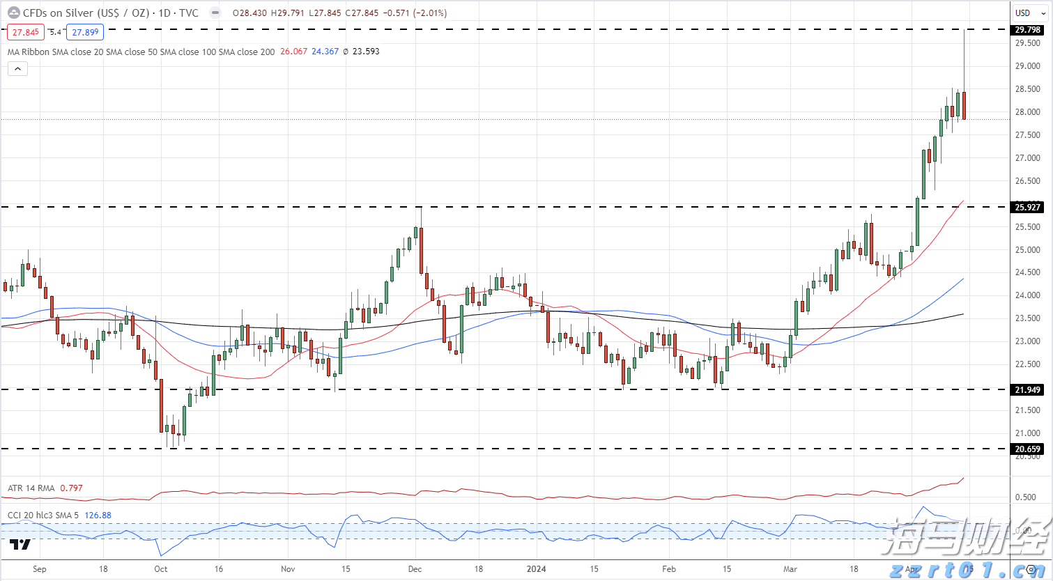 网上求职被辱骂“只配跪办公室”？平台回应