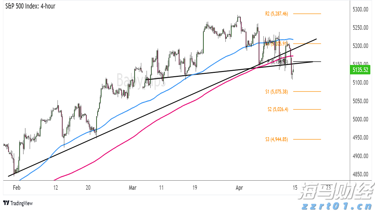 今晚至明天梅州仍有暴雨到大暴雨！需加强防御强降雨及其引发的次生灾害