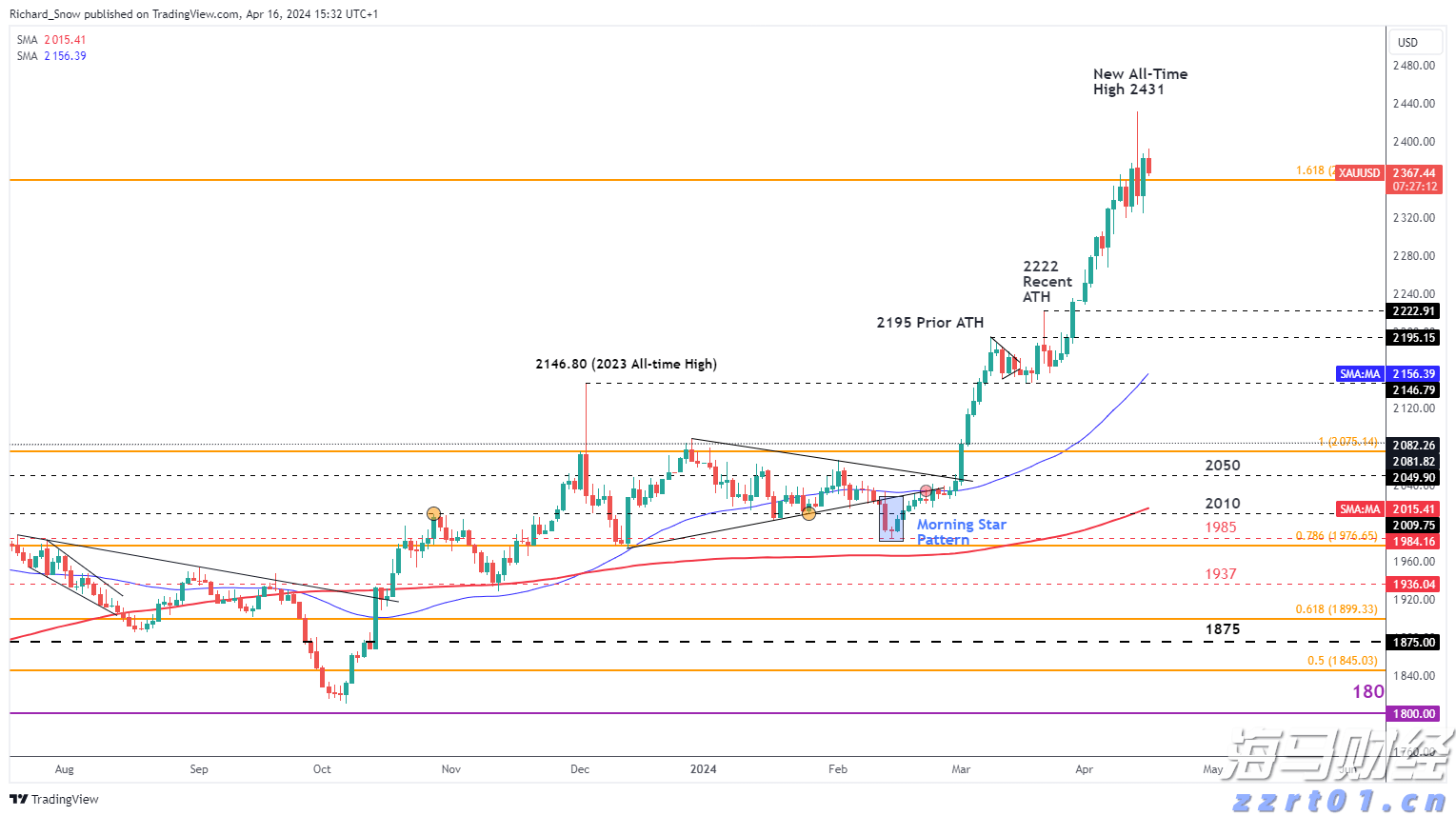 国家邮政局：7月份邮政行业业务收入完成1449.8亿元 同比增长8.6%