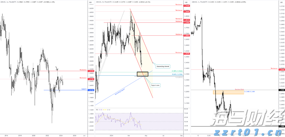 党参食品加工废水处理设备/厂家哪家好/价格/多少钱？