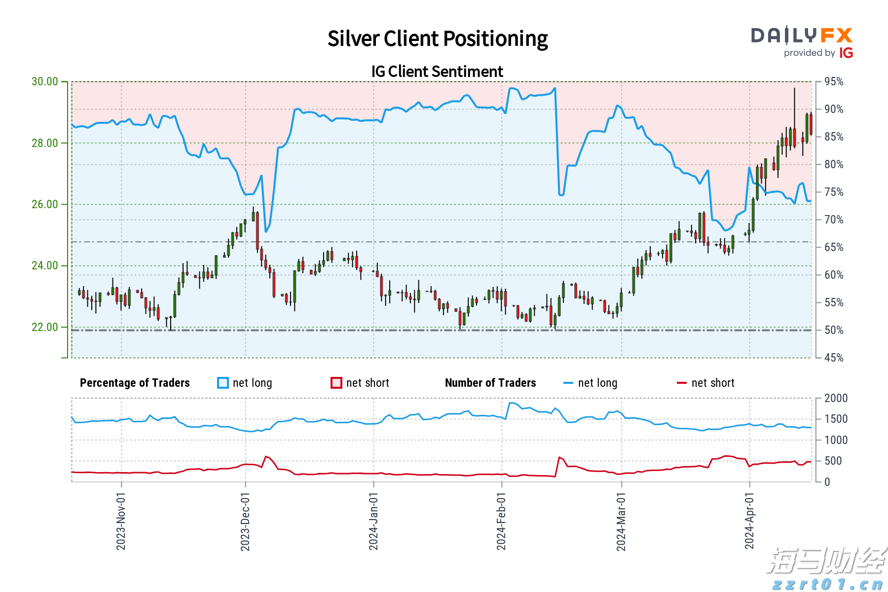 老人逆行被绊倒去世，家属索赔顺行者60余万元！法院判了