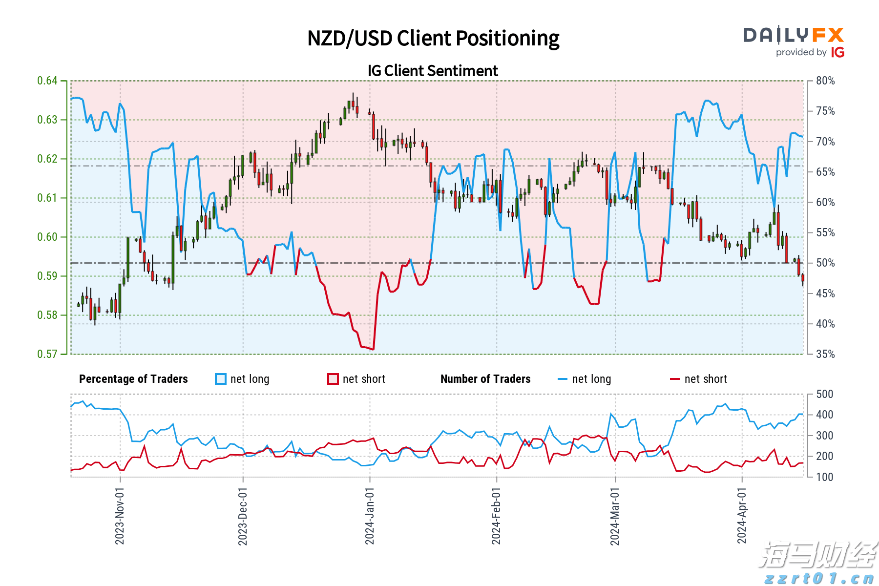 暑运过半，梅州西站到发旅客49.1万人次