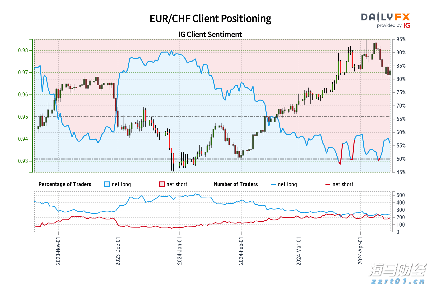 市场监管总局启动充电宝质量安全整治行动