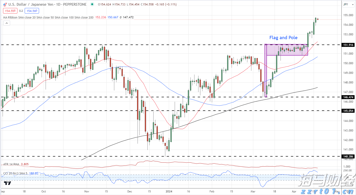 民航旅客留意，南航珠海计划明日取消11班航班