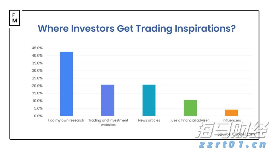 我市一季度招商引资实现“开门红”