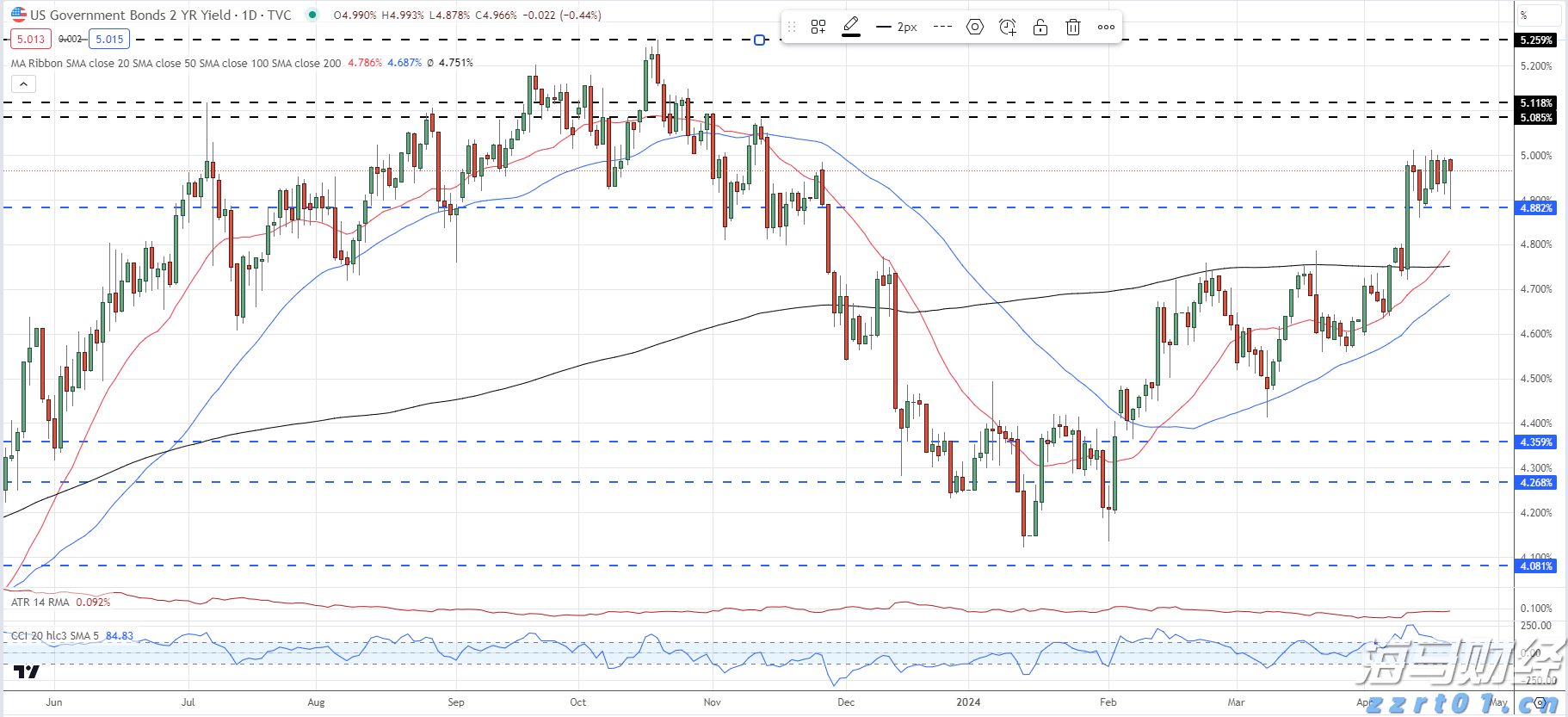 平安人寿安徽分公司以案说险：警惕“代理退保”骗局