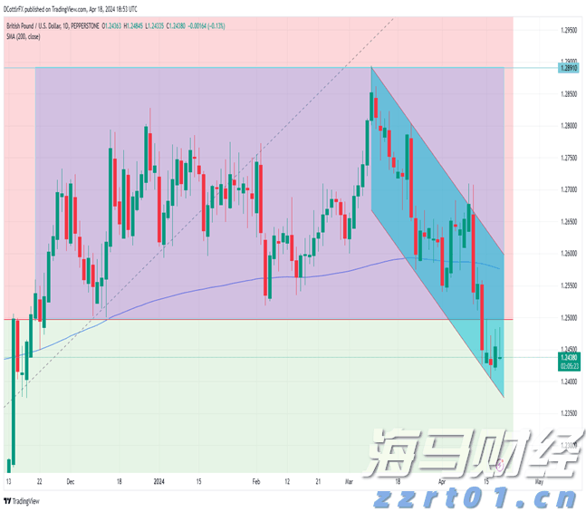 挥“铁拳”办“铁案”！江西剑指民生领域十类违法行为！