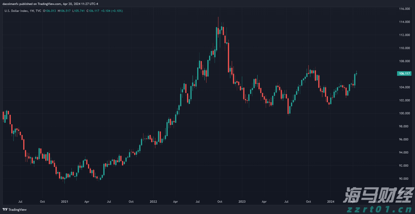 马铃薯淀粉污水处理系统用途介绍（土豆淀粉污水处理设备简介）