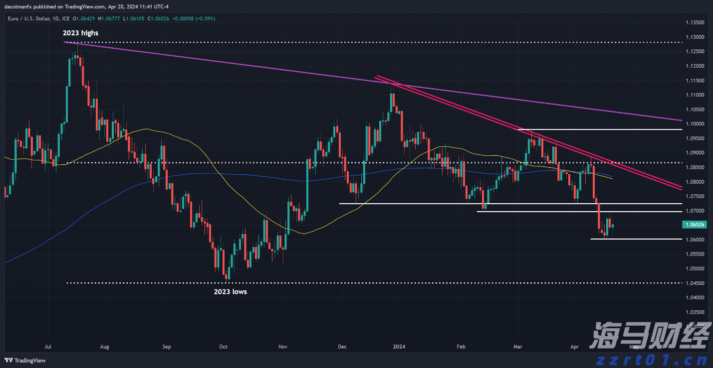 斩获中东地区最大单笔电动工程机械订单  晋工新能源，发车！
