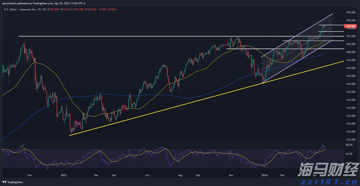 湛江市2025年癌症早诊早治项目工作启动会议召开