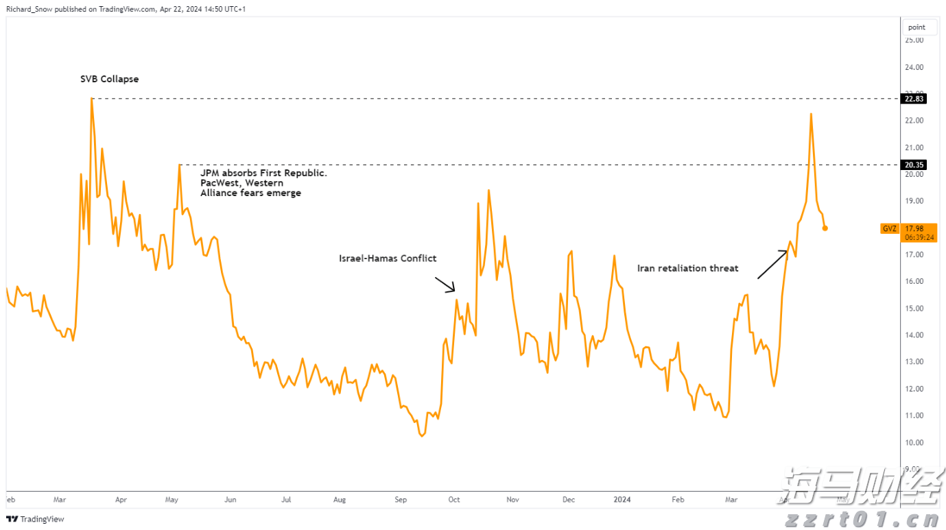 万山区雷雨大风黄色预警正在生效，注意防御！