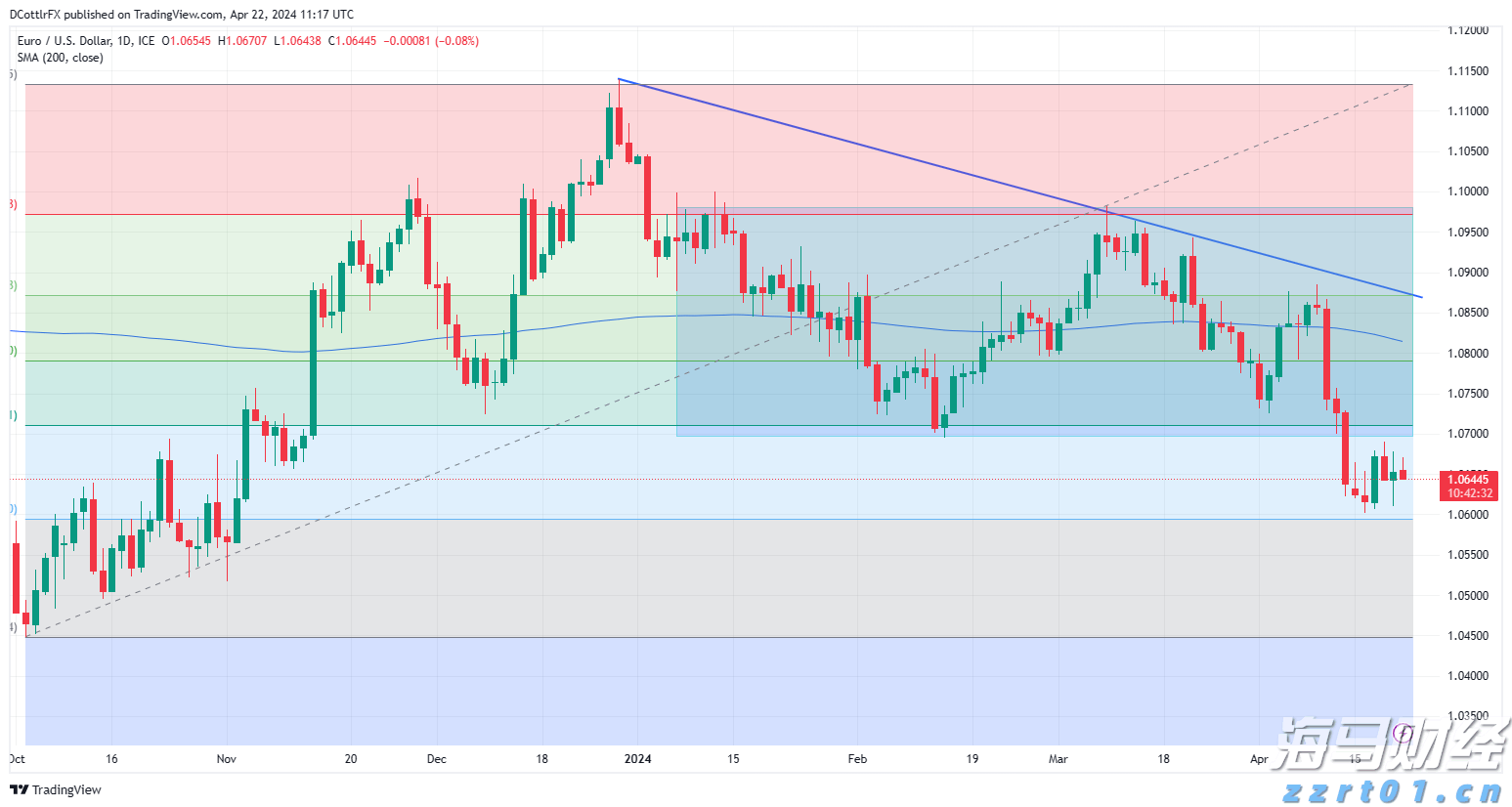 徐闻举办端午亲子活动