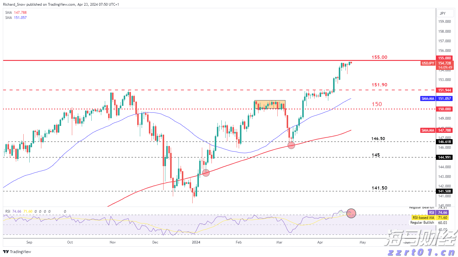 青海省市场监管局扎实开展反餐饮浪费专项行动