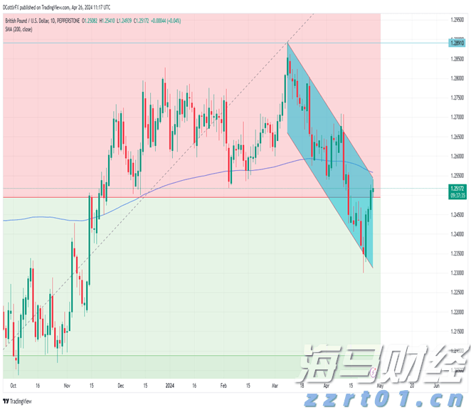 黔西南州组织召开2025年“安全生产月”道路运输领域交通安全警示教育会