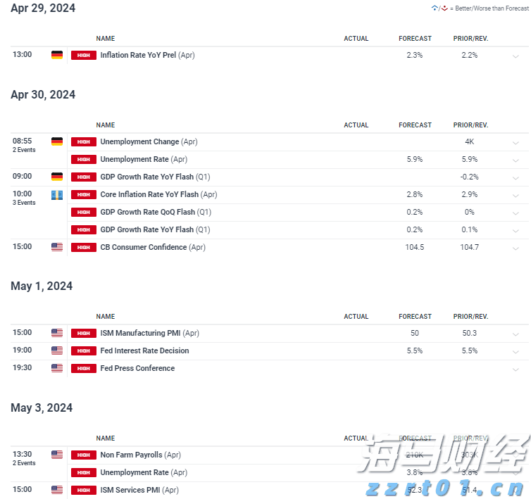 一体化污水处理泵站的作用