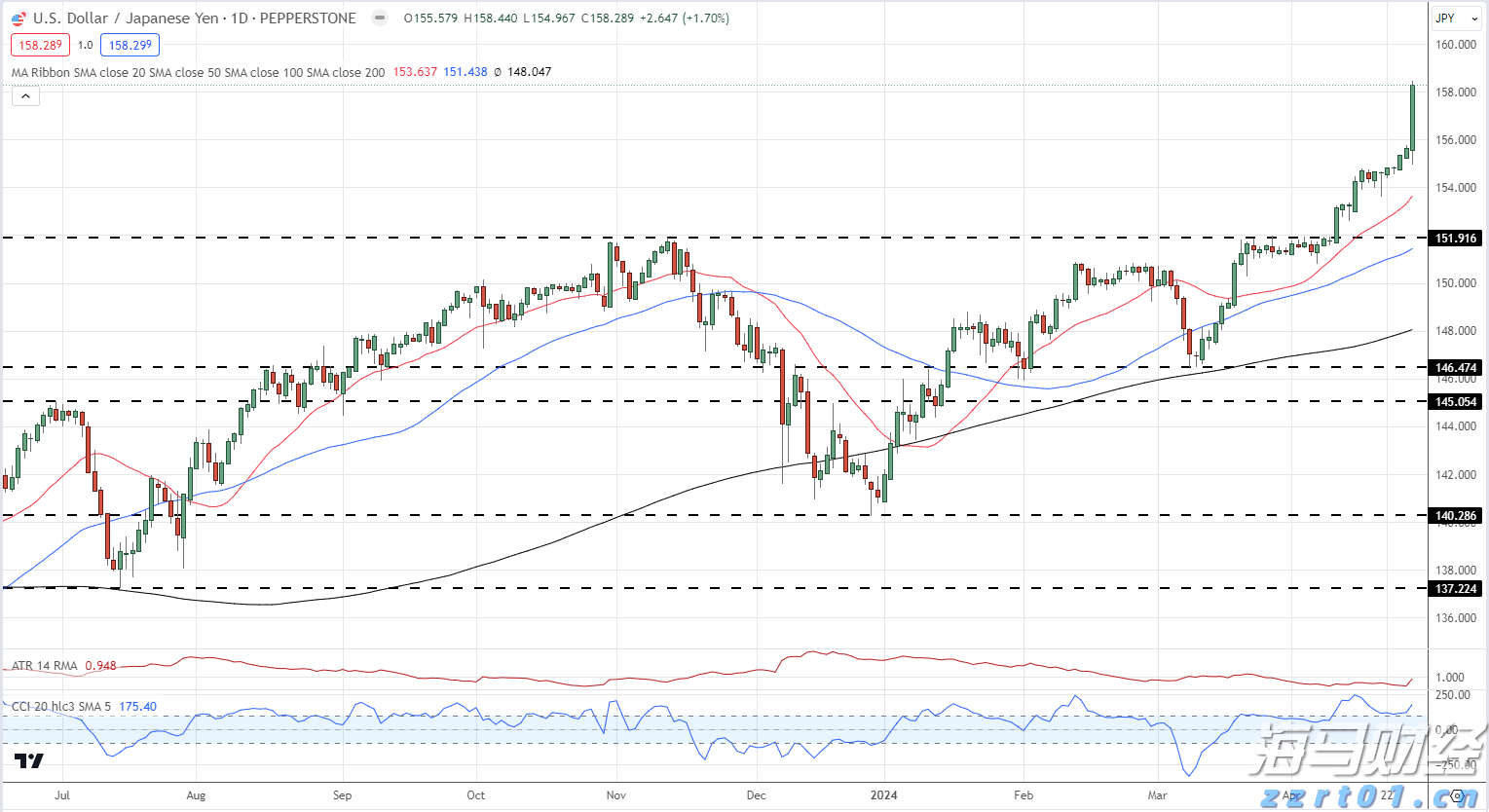 每天走够这个步数，能“抵消”久坐伤身风险！