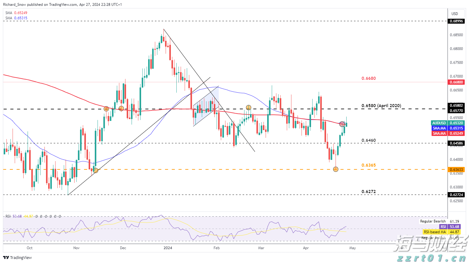 情牵育苗人 礼赞园丁情！梅州各地开展丰富活动庆祝第41个教师节