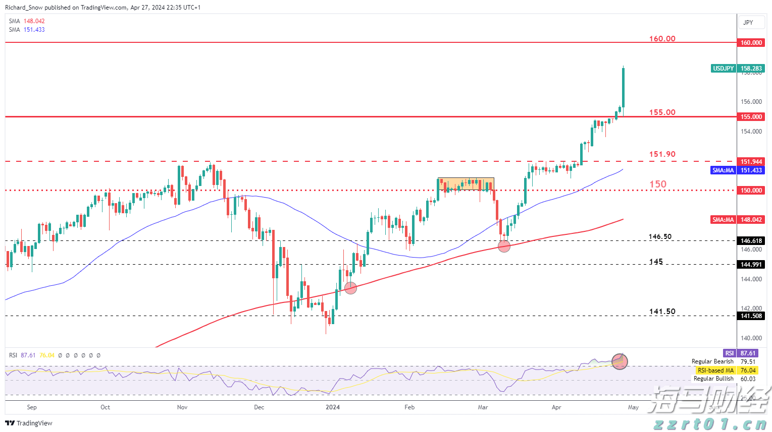 “捡漏”优惠票当心！有骗子在二手平台盯着你！
