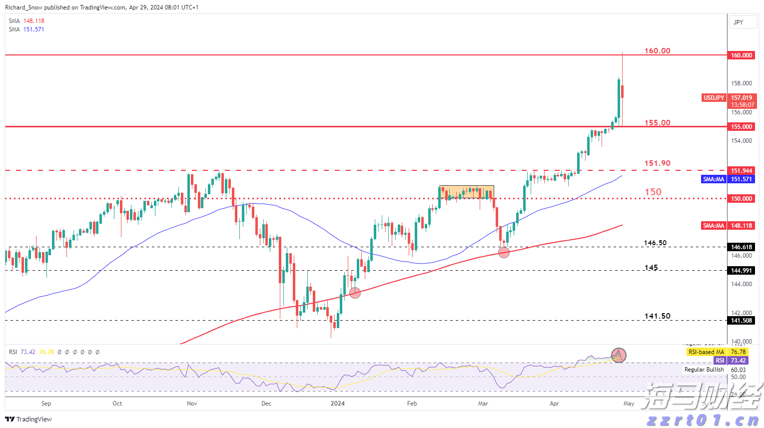 张家口市开展“双争有我 共筑诚信”营商环境共建行动