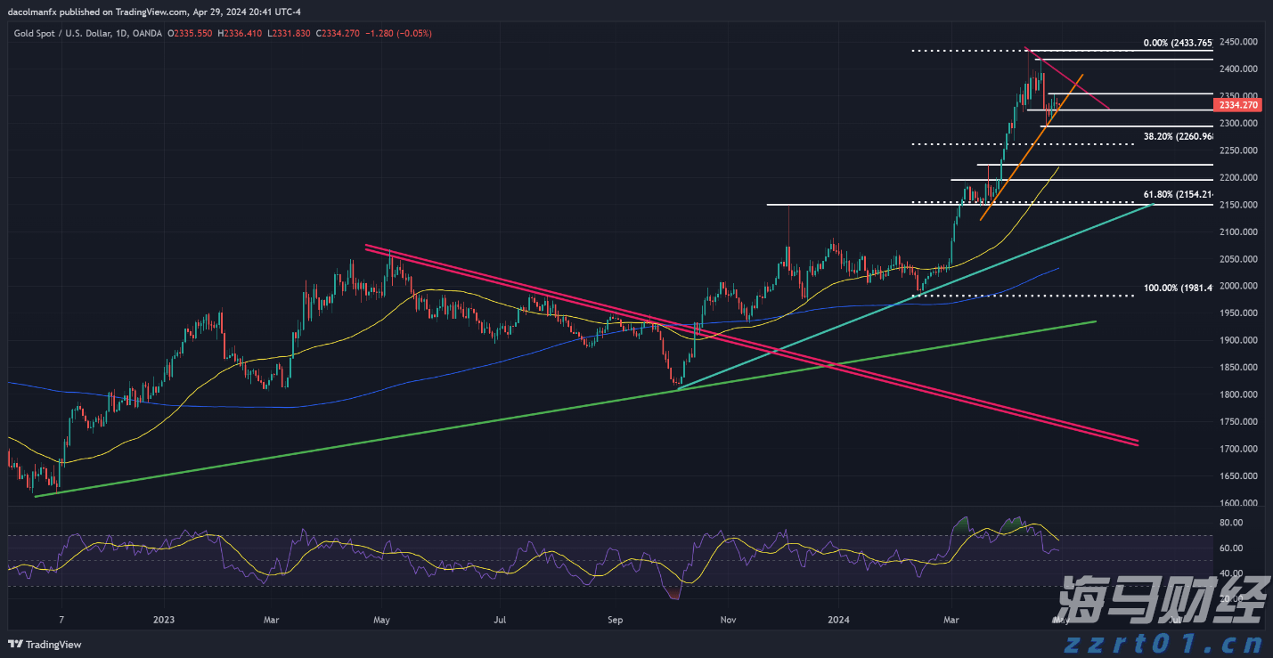 乘联分会：预计7月狭义乘用车零售约185万辆 新能源渗透率达54.6%
