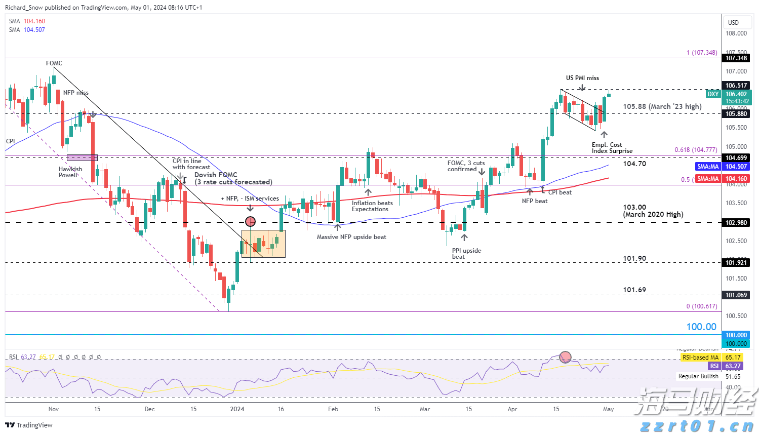 日均新设企业2174户！上海市场主体突破318万