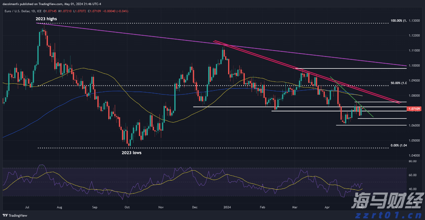 水质氨氮超标怎样处理最好方法介绍（去除氨氮的最好方法有哪些）