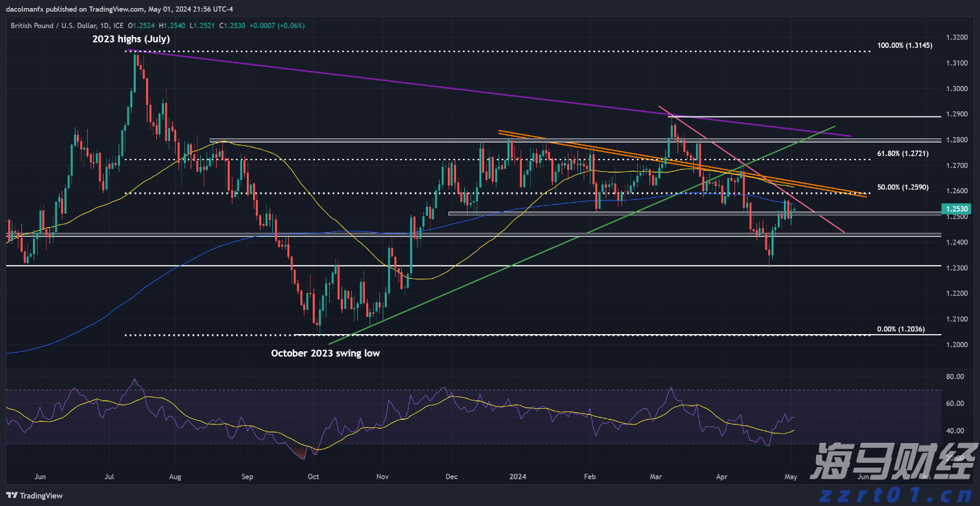 光大证券：“反内卷”主题将推动铜冶炼资产的价值重估
