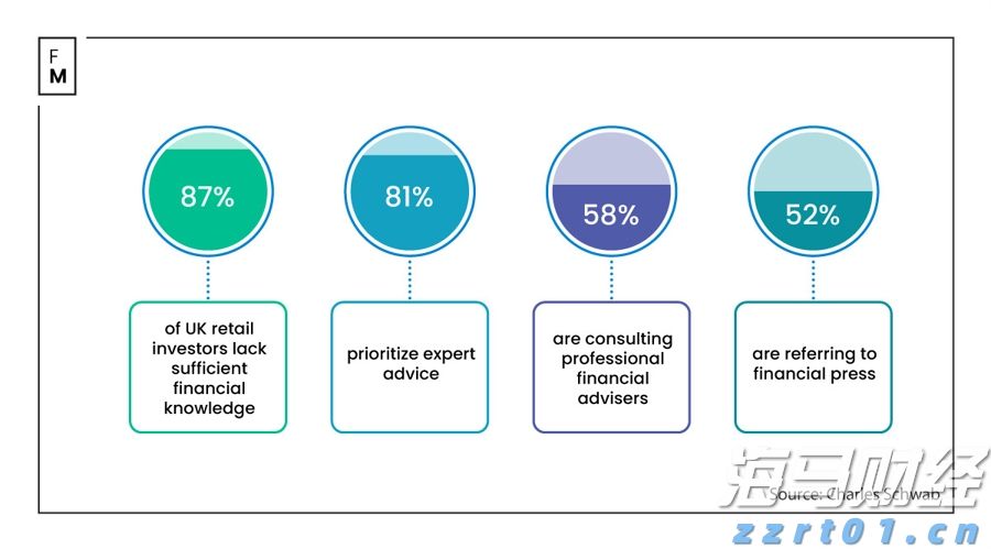 美股动态 | 德州仪器(TXN.US)跌幅超11% 三季度营收预期低于市场预期