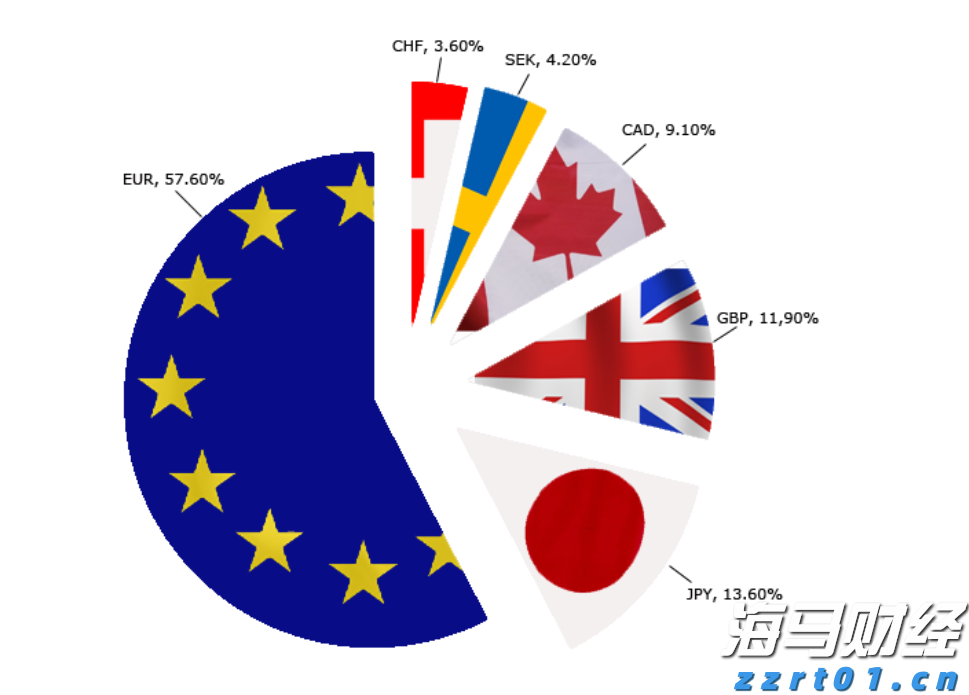 昔日对手变盟友！Revel结束纽约网约车业务 携手优步(UBER.US)共建充电网