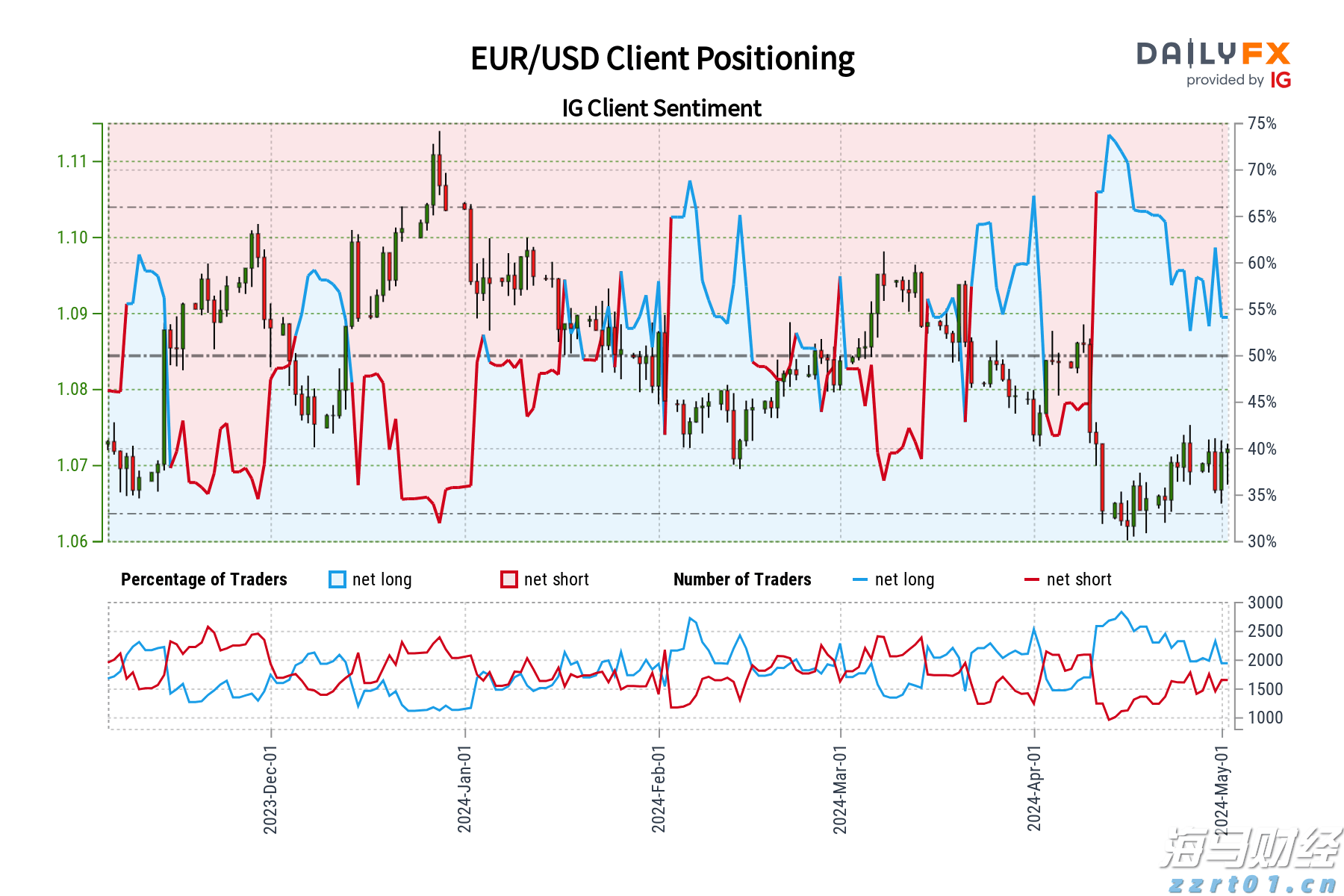 我市全力打好春耕备耕“主动仗”