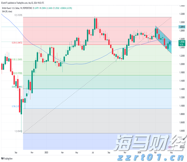 玉林ABS滤头排水帽