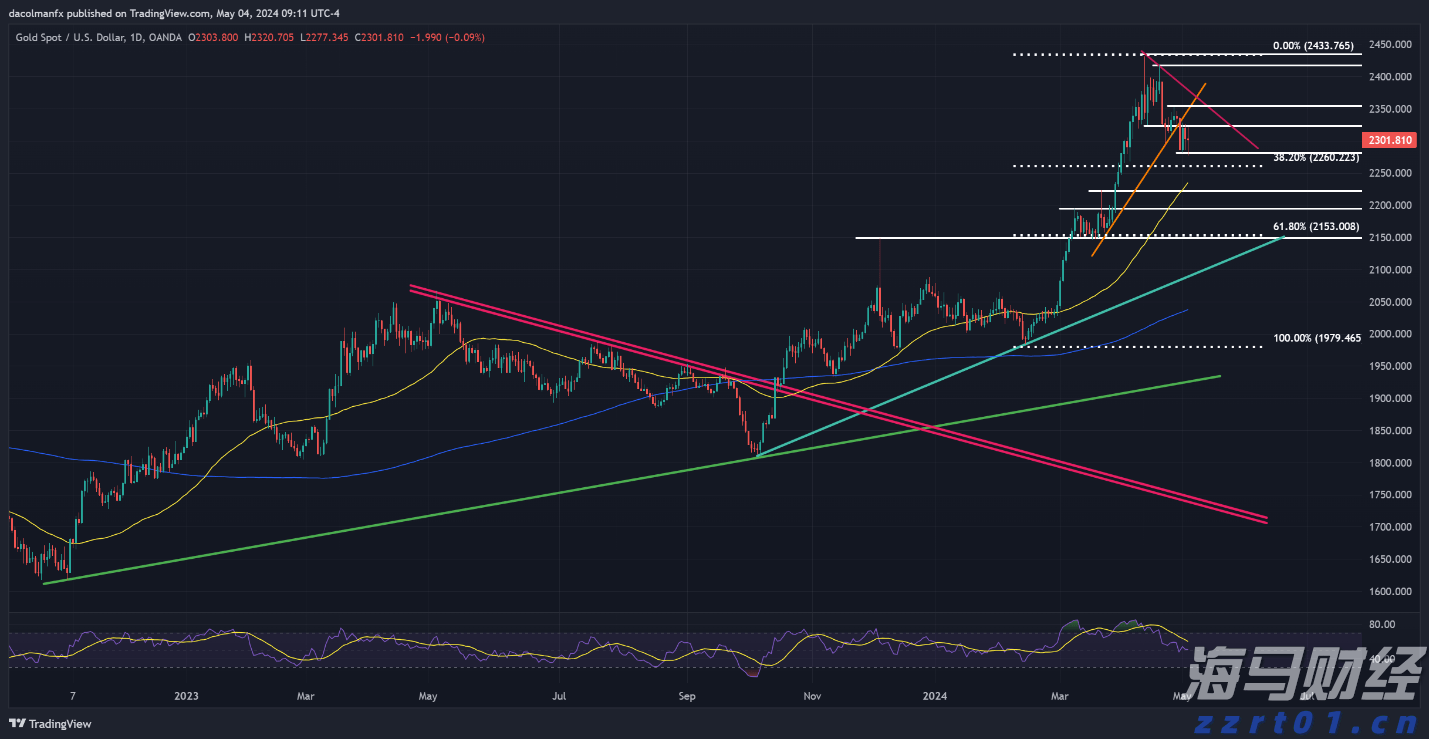 香洲区雷雨大风黄色预警生效！注意防御！