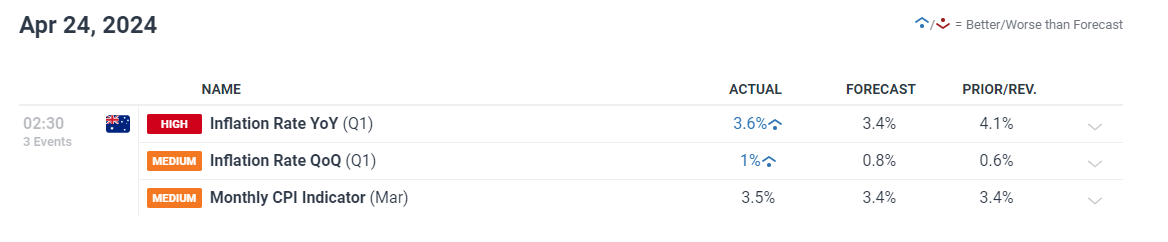 青海省市场监管局开展消费体察活动