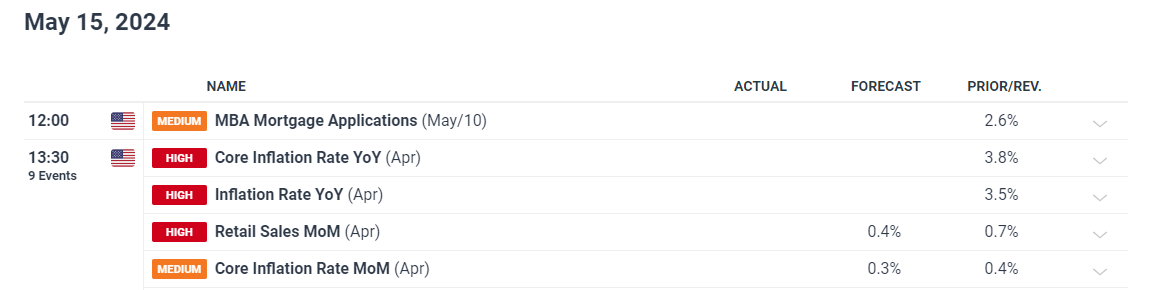 请带上512G的胃，跟着真乡解锁珠海北山美味