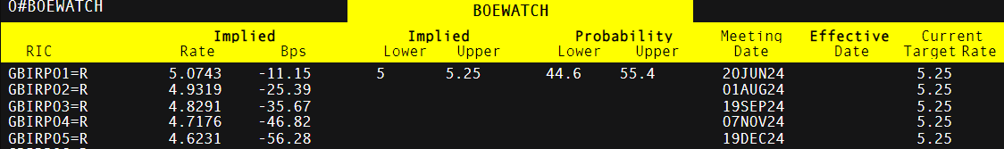 英特尔(INTC.US)：代工部门分拆的可能性分析