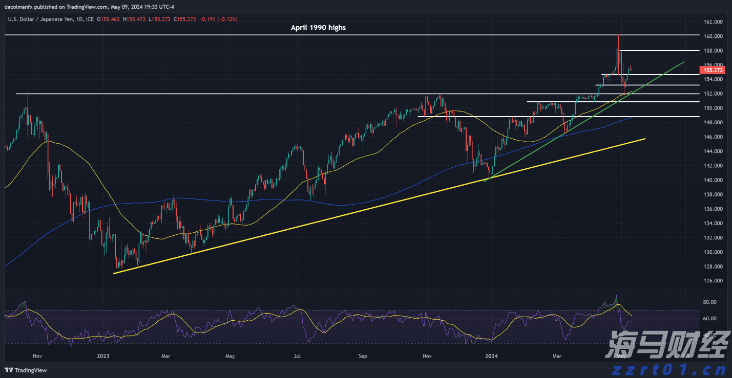 火龙果产业为乡村振兴添活力